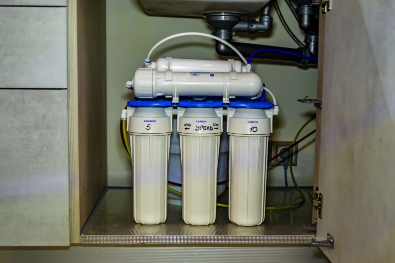 Reverse Osmosis Installation in San Antonio, TX