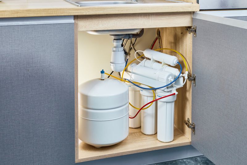 Sink Water Filter Service in Austin, TX