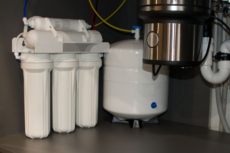 Sink Water Filter Service in Houston, TX